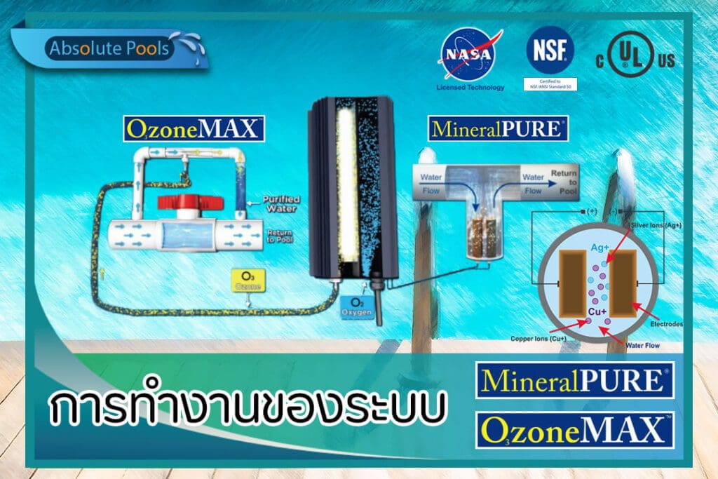 สระว่ายน้ำระบบน้ำแร่ และ ระบบโอโซน