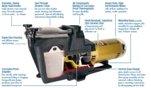 ปั๊มสระว่ายน้ำ HAYWARD Super Series Pool Pumps Complete set With unions - Image 4