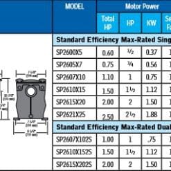 ปั๊มสระว่ายน้ำ HAYWARD Super Spec