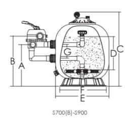 ถังกรอง Emaux S Series Bobbin Wound Side Mount Structure