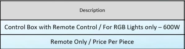 Remote control Description