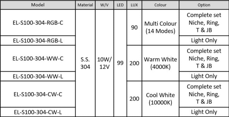 EL-S100 Model Descrip