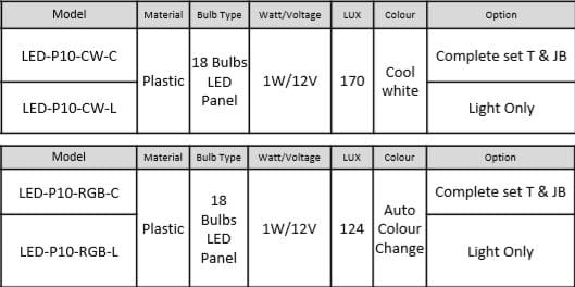 LED-P10 details