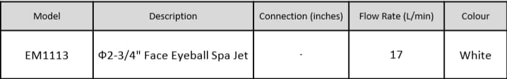 EM1113 Details