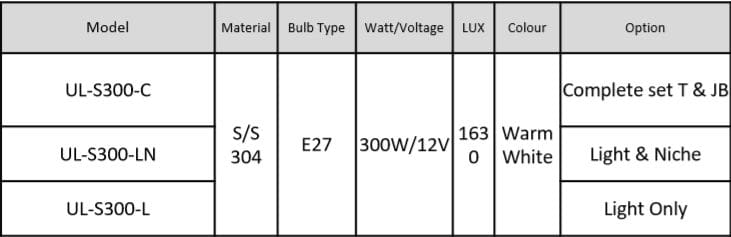 UL-S300 Model