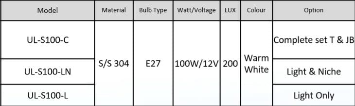 UL-s100 Model