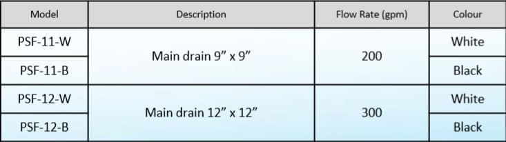 PSF-11-12 Details