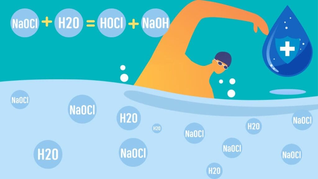 HOCl สารเคมีต้าน Covid /freepik.com