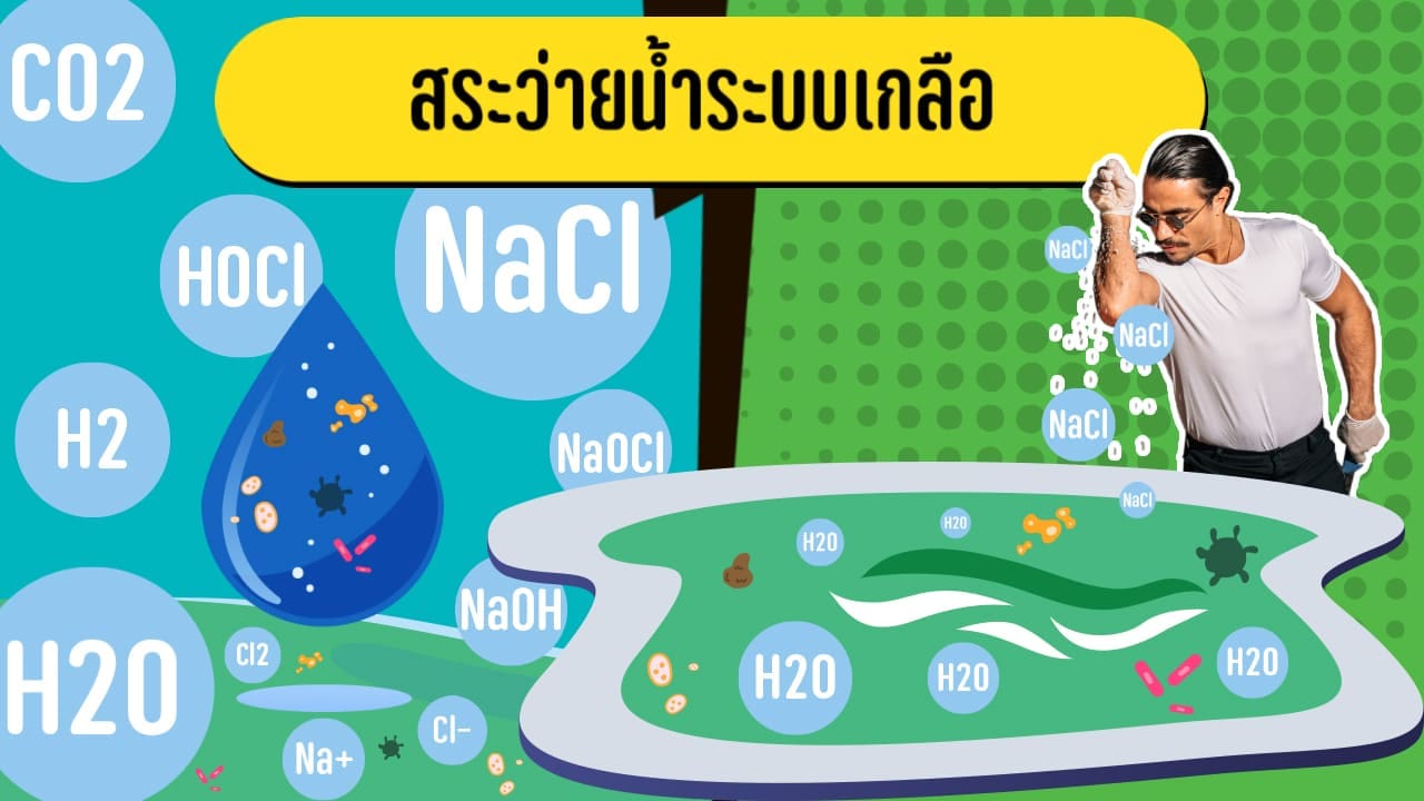 สระว่ายน้ำระบบเกลือ