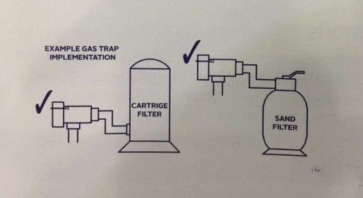 ติดตั้งเครื่องเกลือกับถังกรอง