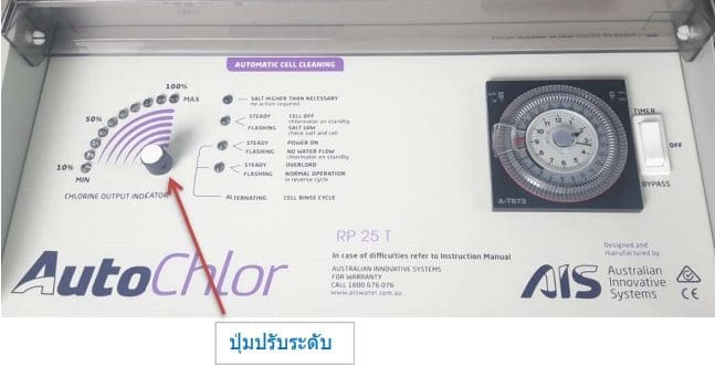 สถานะการทำงานเครื่องเกลือ